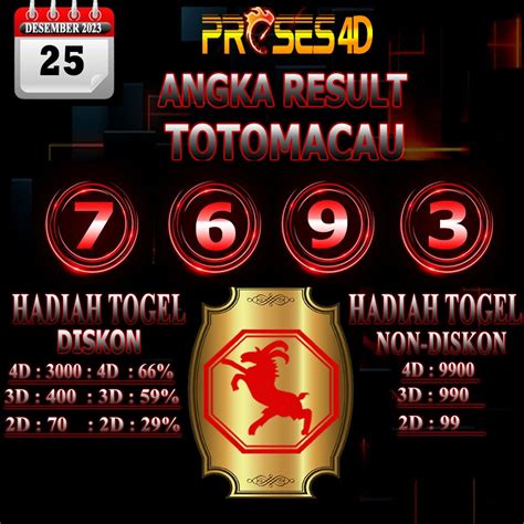 result togel roma night|Cat .